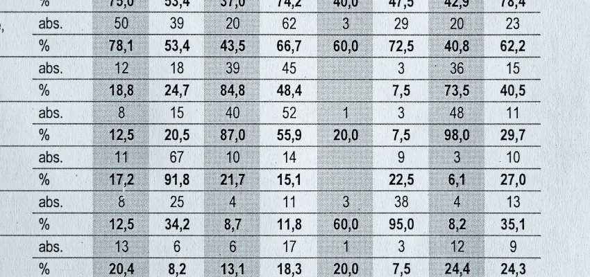 Foto einer Tabelle mit Zahlen